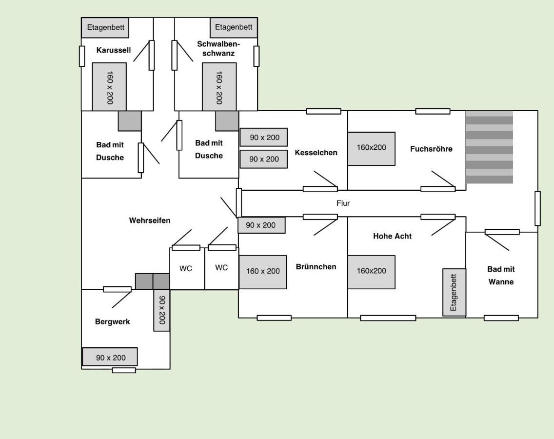 Ferienhaus Backesgarten Fuer 22 Personen Neichen Zewnętrze zdjęcie